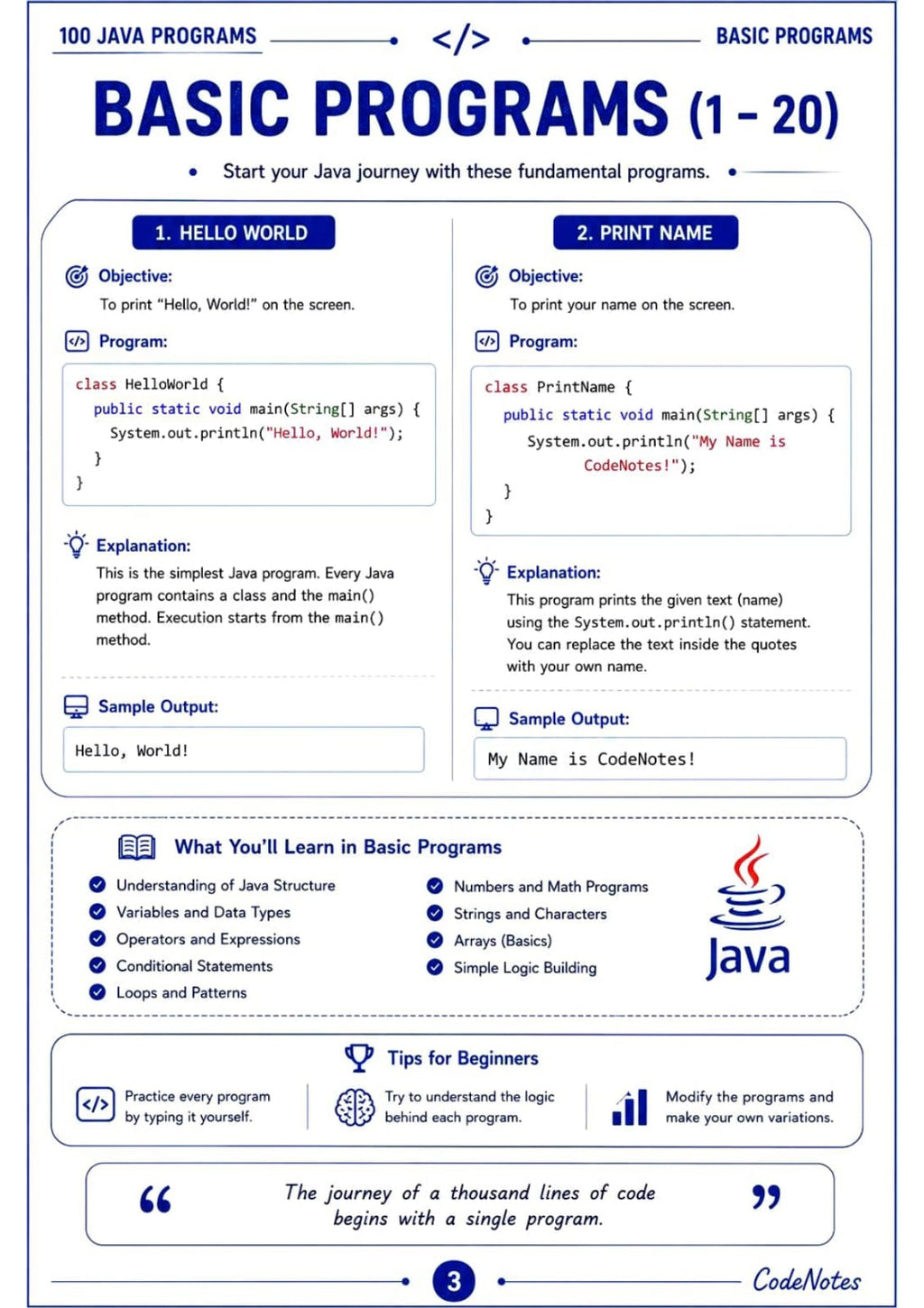 100 JAVA PROGRAMS E-BOOK