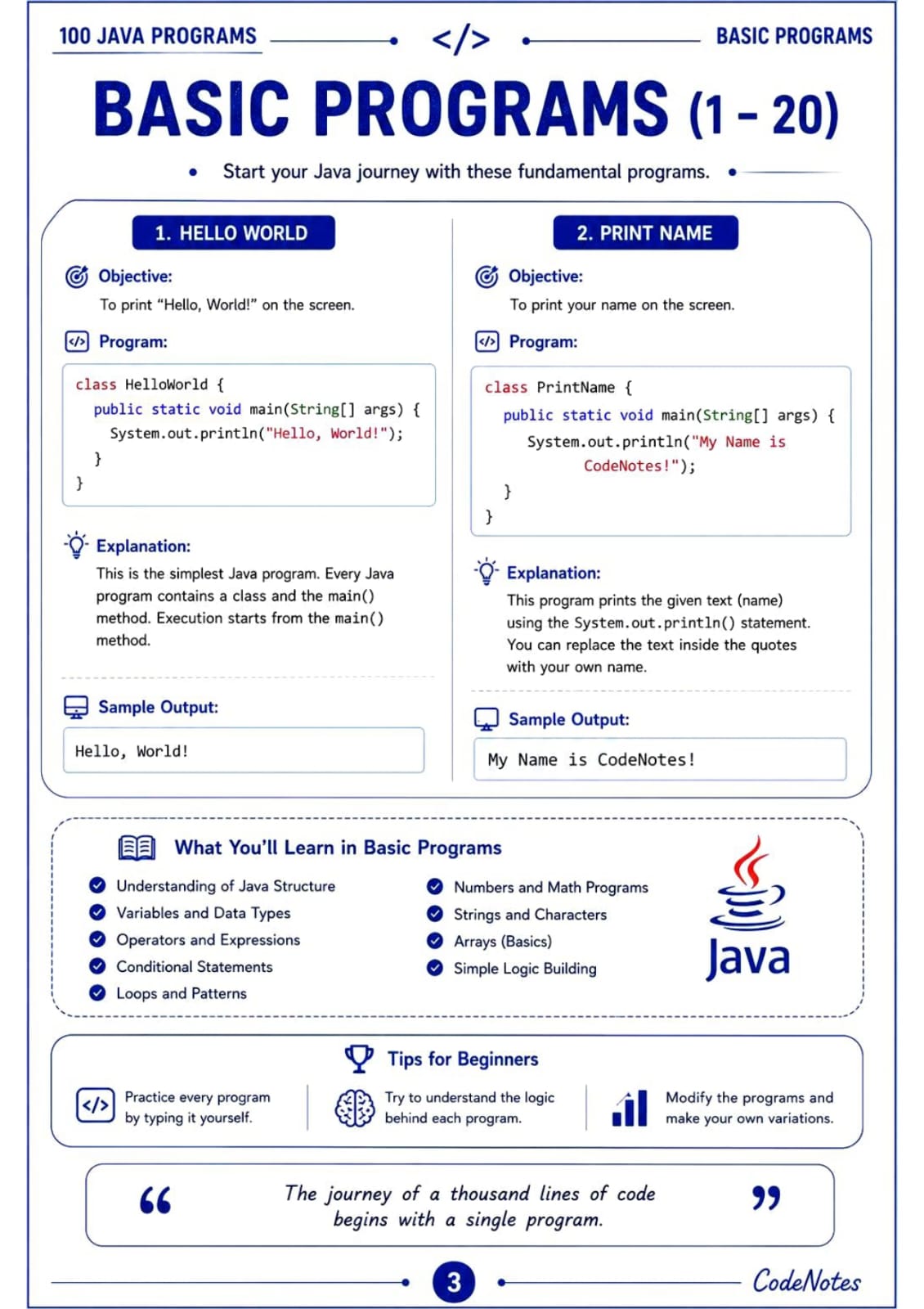100 JAVA PROGRAMS E-BOOK
