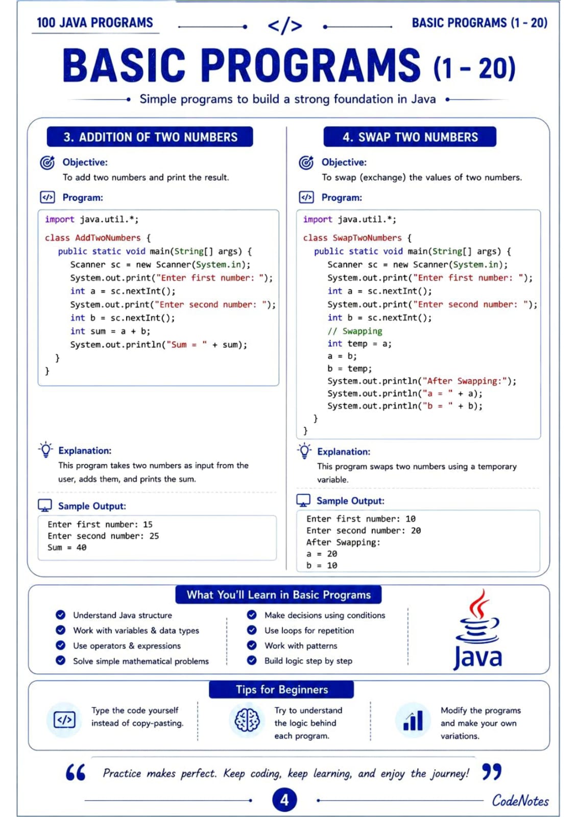 100 JAVA PROGRAMS E-BOOK