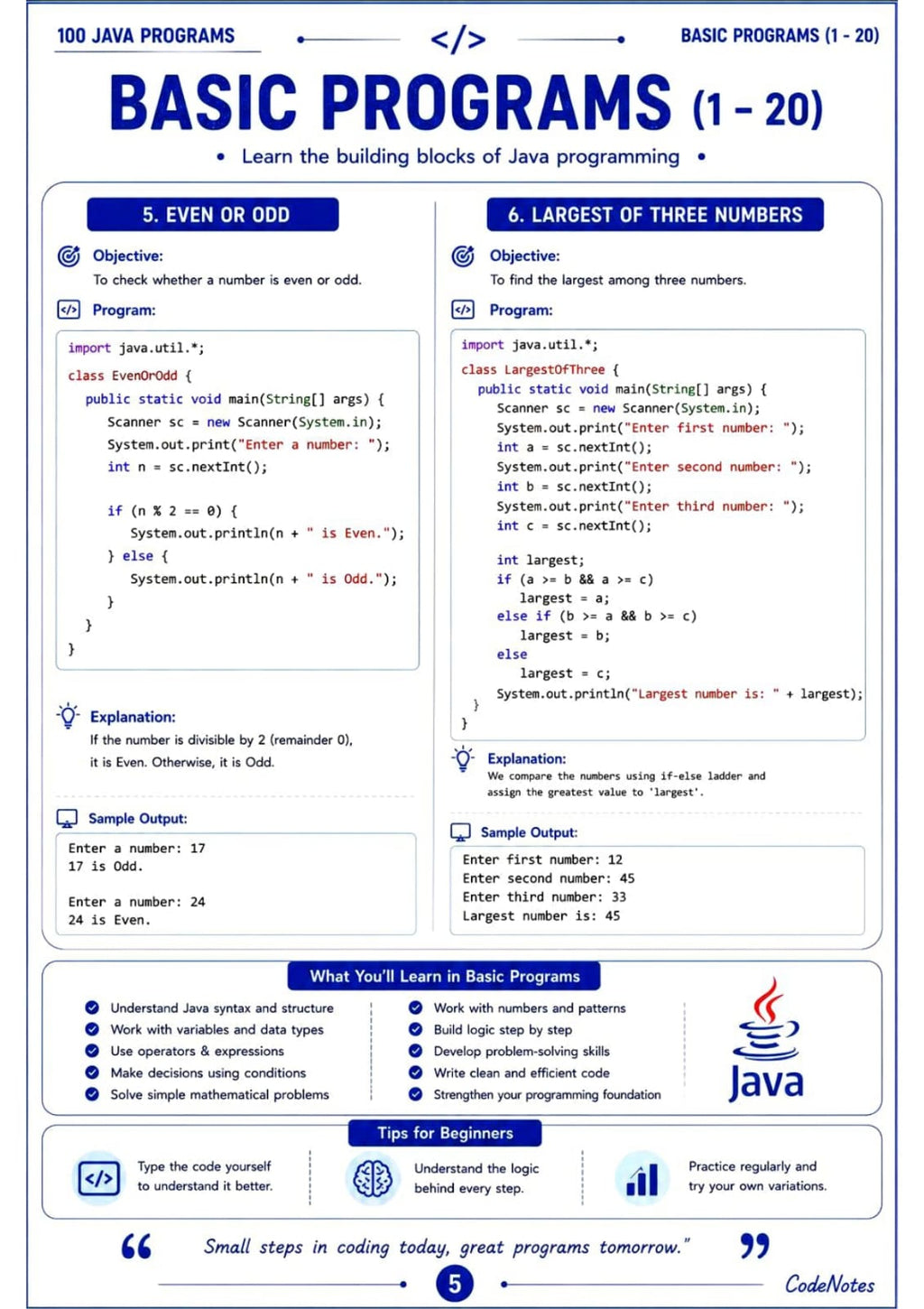 100 JAVA PROGRAMS E-BOOK