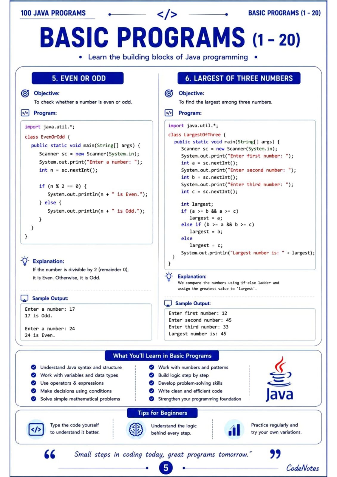 100 JAVA PROGRAMS E-BOOK