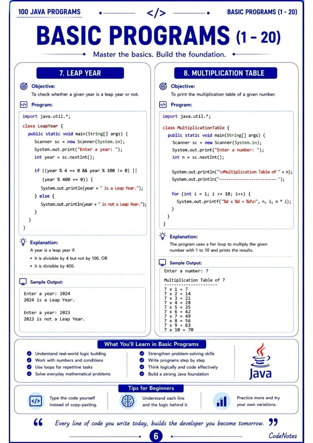 100 JAVA PROGRAMS E-BOOK