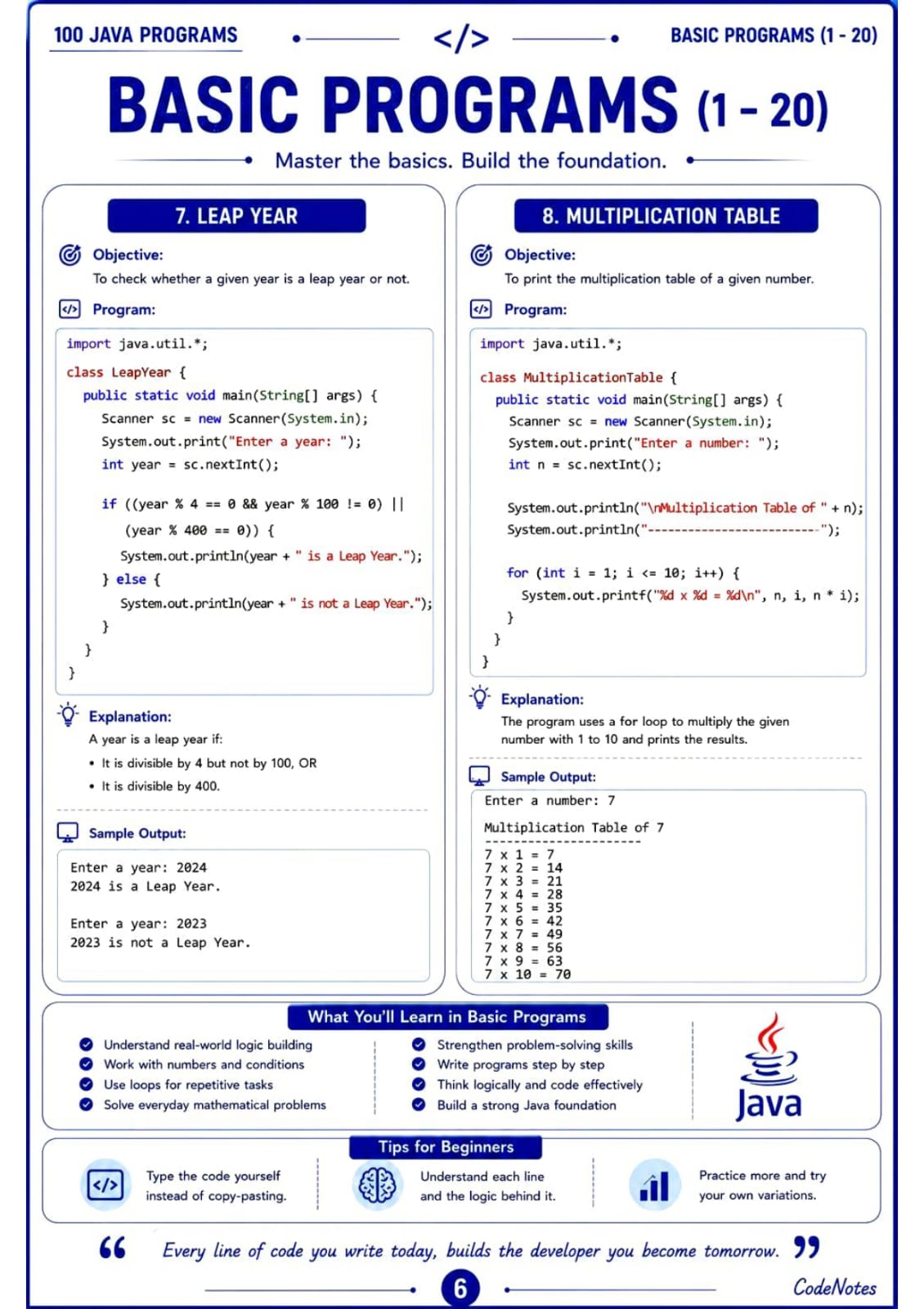 100 JAVA PROGRAMS E-BOOK