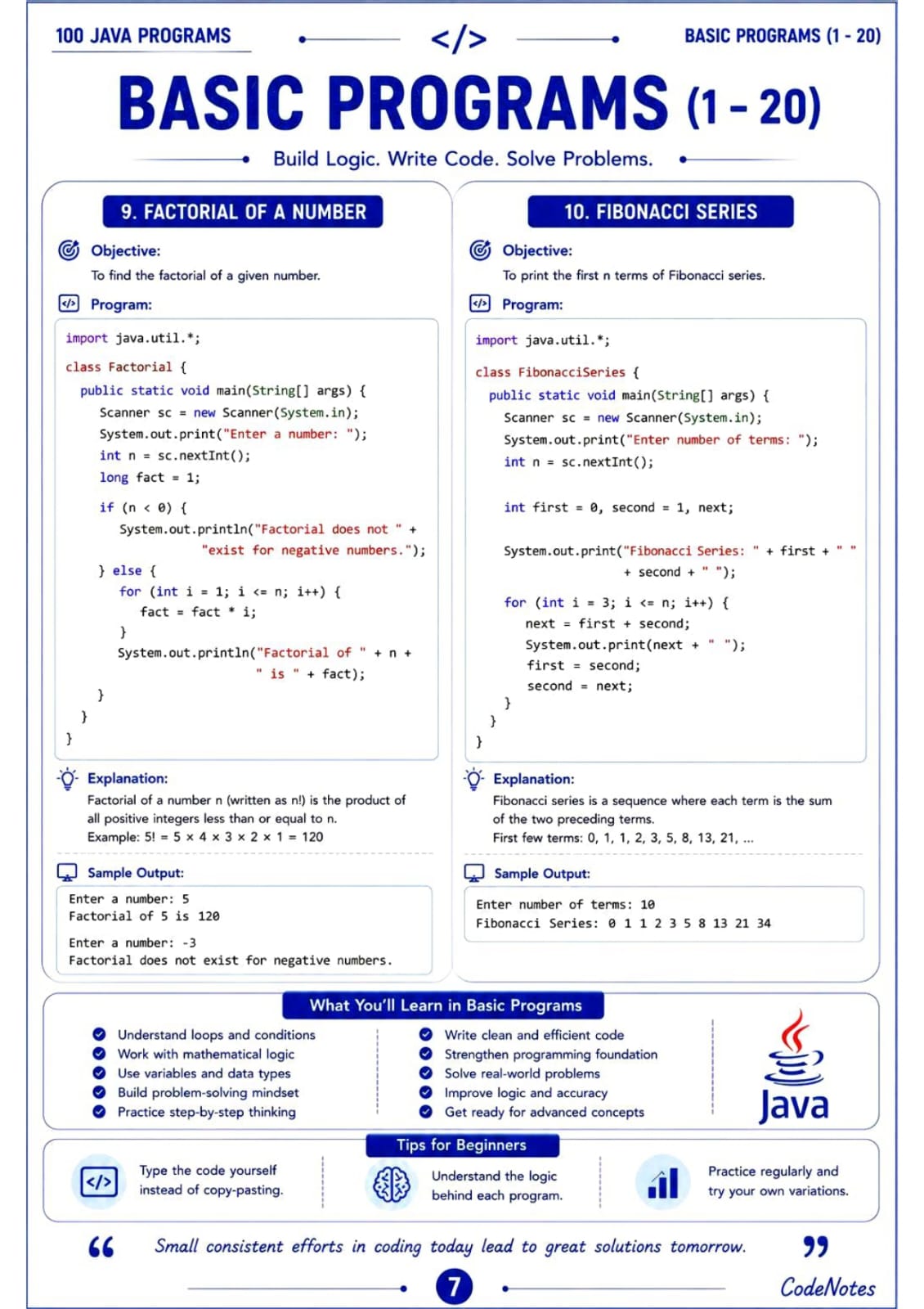 100 JAVA PROGRAMS E-BOOK