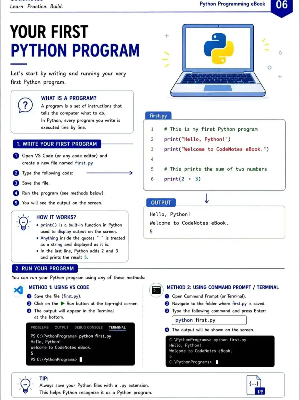 PYTHON MEGA BUNDLE