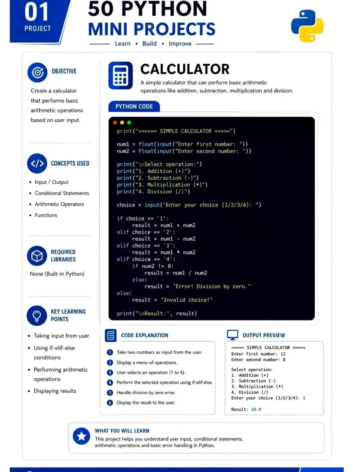 PYTHON MEGA BUNDLE
