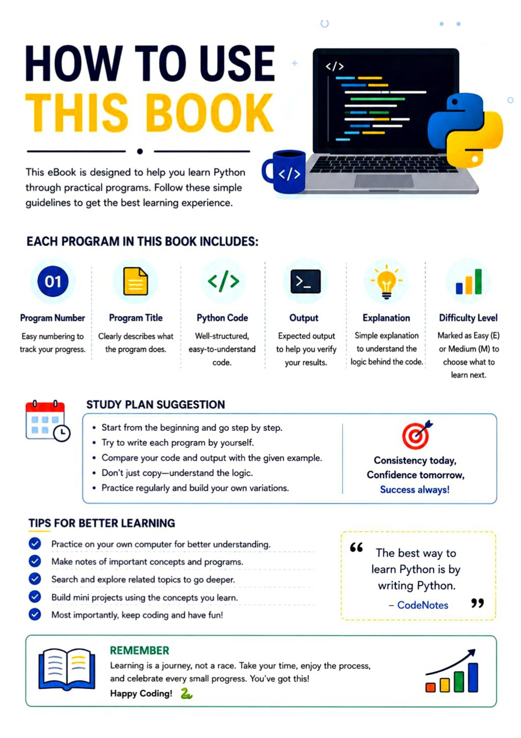 PYTHON 100 PROGRAMS