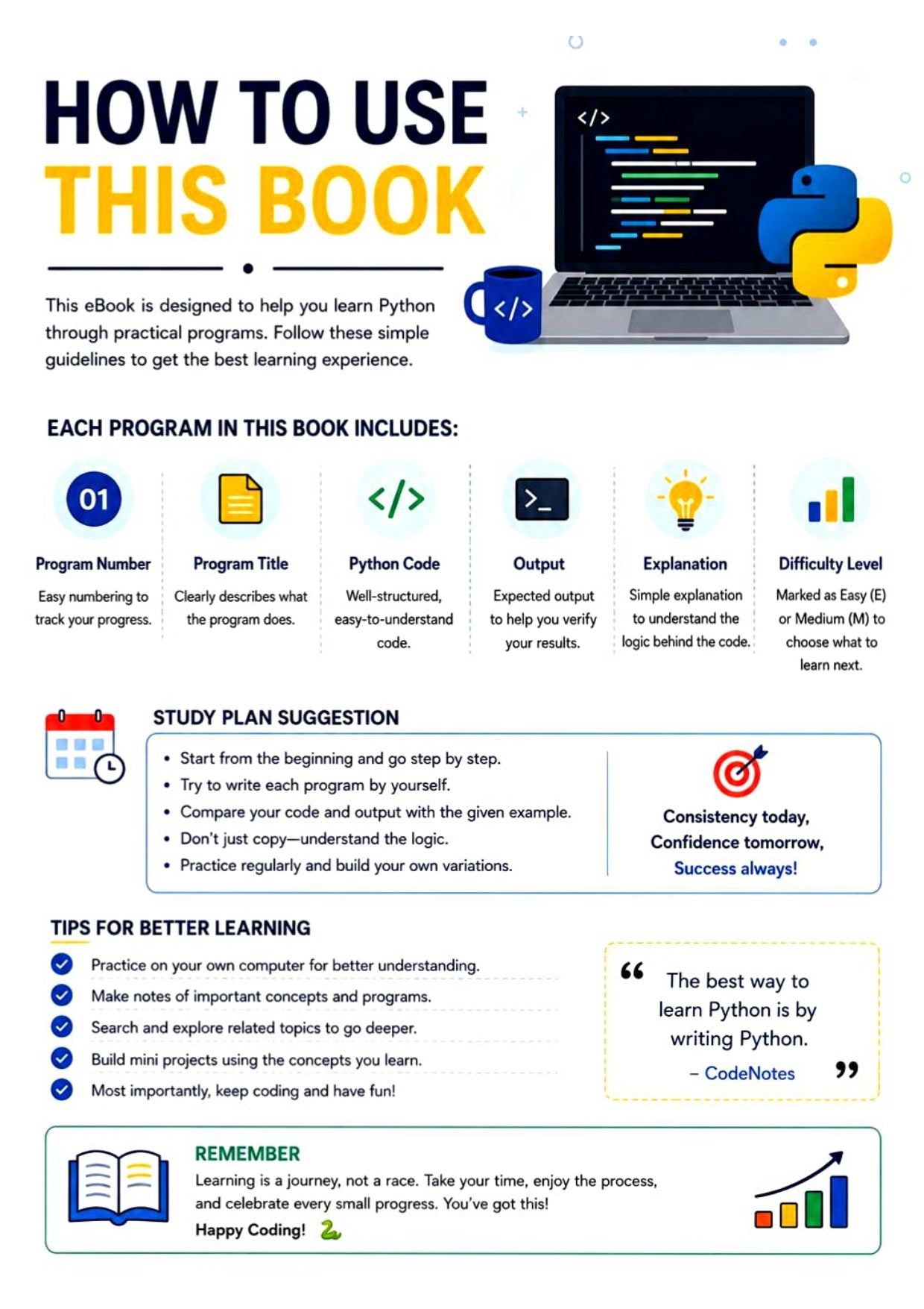 PYTHON 100 PROGRAMS