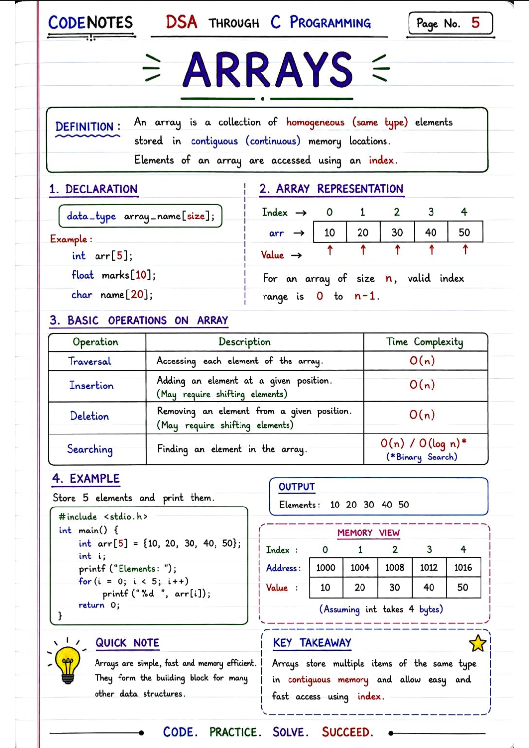 C DSA HANDWRITTEN NOTES