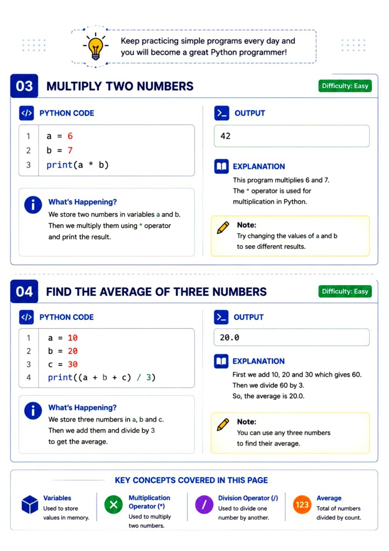PYTHON 100 PROGRAMS