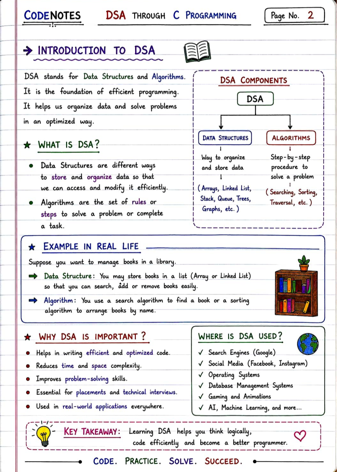 C DSA HANDWRITTEN NOTES