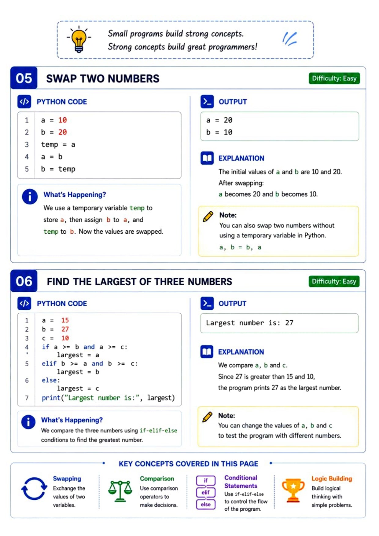 PYTHON 100 PROGRAMS